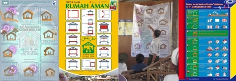 DW Safe House posters from Vietnam to Myanmar & Haiti